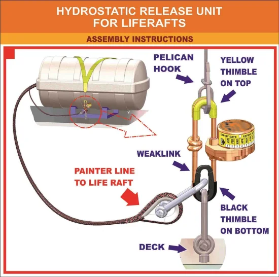 Safety Equipment Hydrostatic Release Unit for Life Raft  LR02